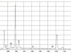 EDX-spectrum of amphibole asbestos, amosite in Promabest | © CRB Analyse Service GmbH