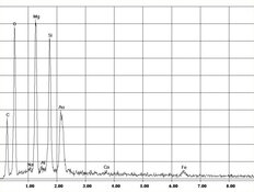EDX-Spektrum Chrysotil-Asbest in Flexplatte | © CRB Analyse Service GmbH